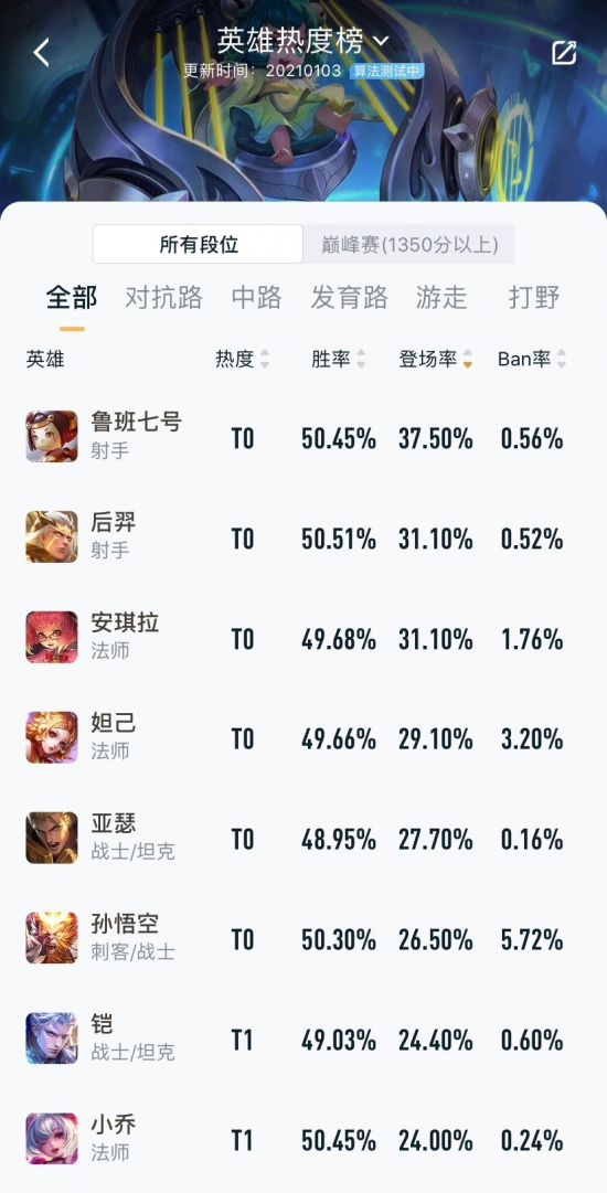 Steam Beta更新：全新大屏幕视图上线，屏保回归，桌面Steam Machines获专属福利
